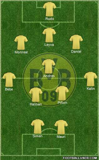 Borussia Dortmund Formation 2013