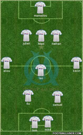 Olympique de Marseille Formation 2013