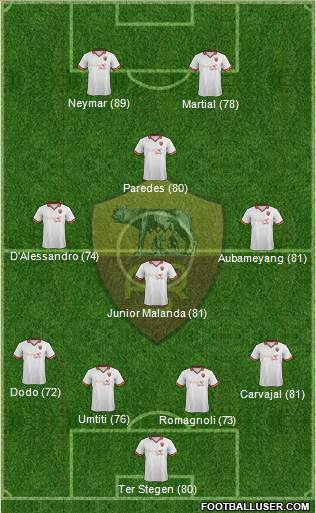 AS Roma Formation 2013