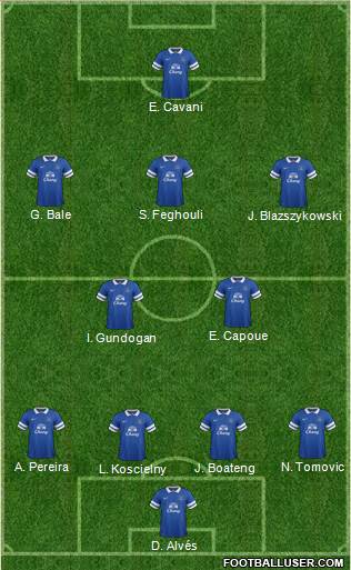 Everton Formation 2013