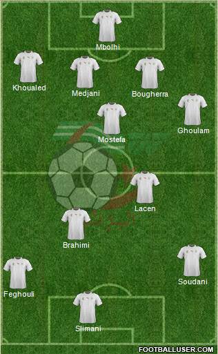 Algeria Formation 2013