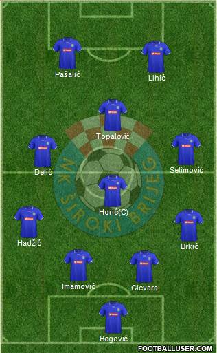 NK Siroki Brijeg Formation 2013