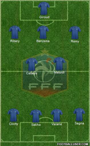 France Formation 2013