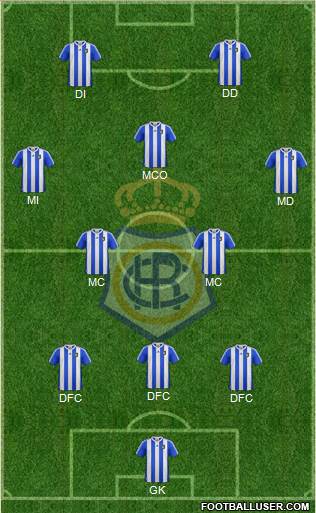 R.C. Recreativo de Huelva S.A.D. Formation 2013