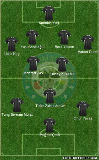 Nazilli Belediyespor Formation 2013