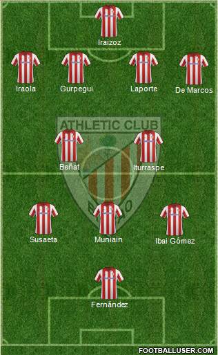 Athletic Club Formation 2013