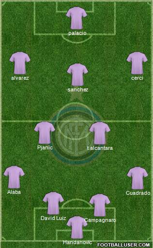 F.C. Internazionale Formation 2013