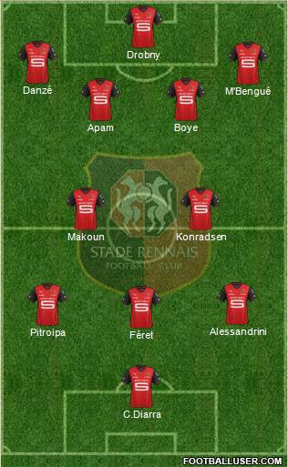 Stade Rennais Football Club Formation 2013