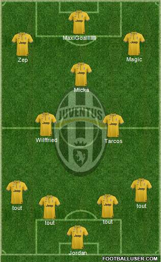 Juventus Formation 2013