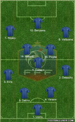 France Formation 2013