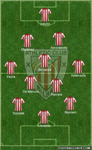 Athletic Club Formation 2013