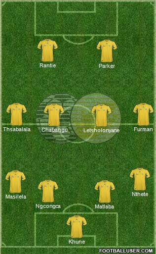 South Africa Formation 2013