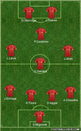 Liverpool Formation 2013