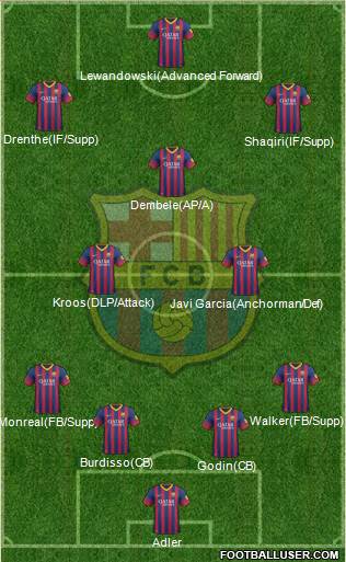 F.C. Barcelona Formation 2013