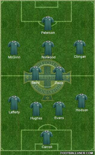 Northern Ireland Formation 2013