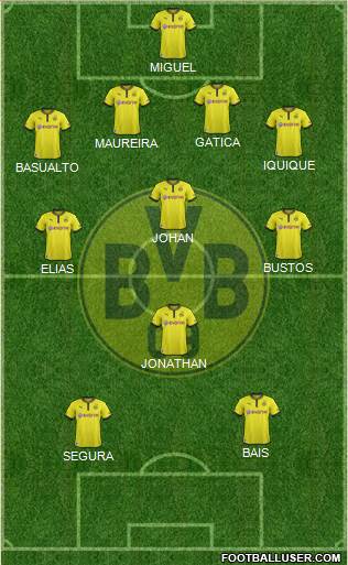 Borussia Dortmund Formation 2013