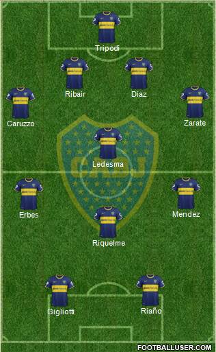 Boca Juniors Formation 2013
