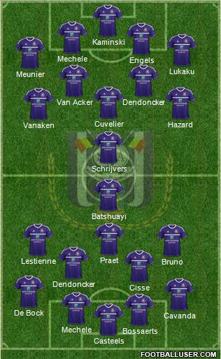 RSC Anderlecht Formation 2013