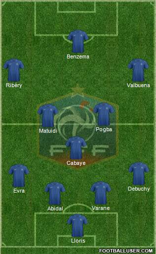 France Formation 2013