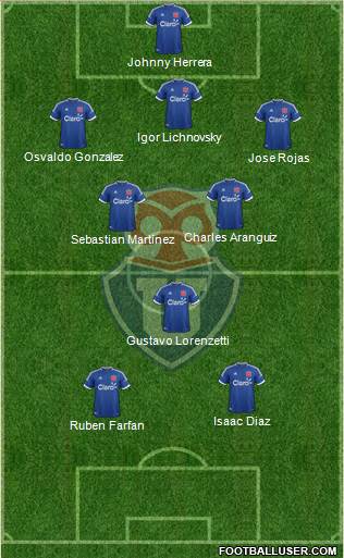 CF Universidad de Chile Formation 2013