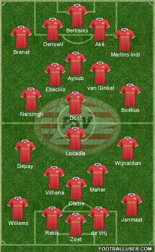 PSV Formation 2013