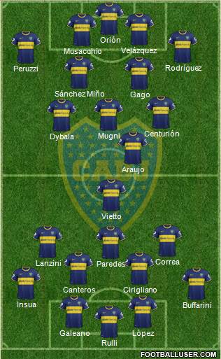 Boca Juniors Formation 2013