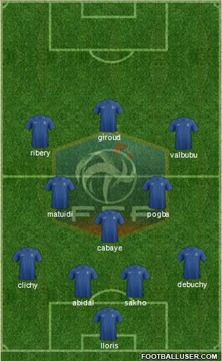 France Formation 2013
