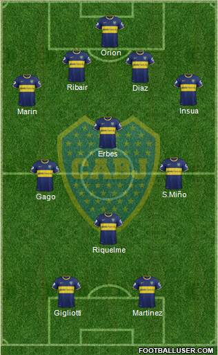 Boca Juniors Formation 2013