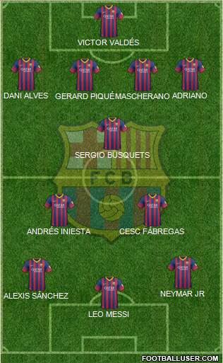 F.C. Barcelona Formation 2013