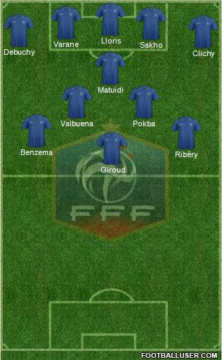 France Formation 2013