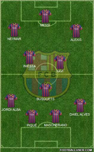 F.C. Barcelona Formation 2013