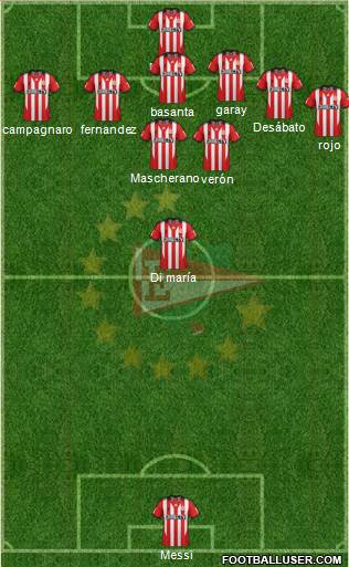 Estudiantes de La Plata Formation 2013