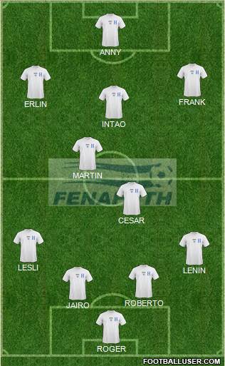 Honduras Formation 2013