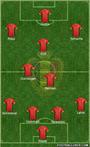 Belgium Formation 2013
