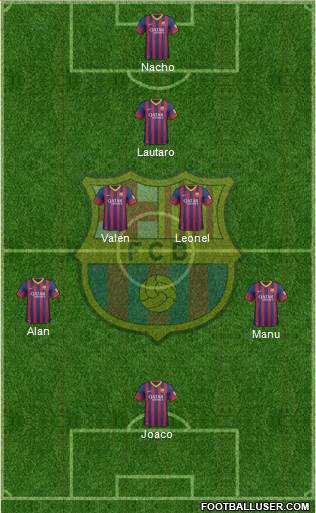 F.C. Barcelona Formation 2013