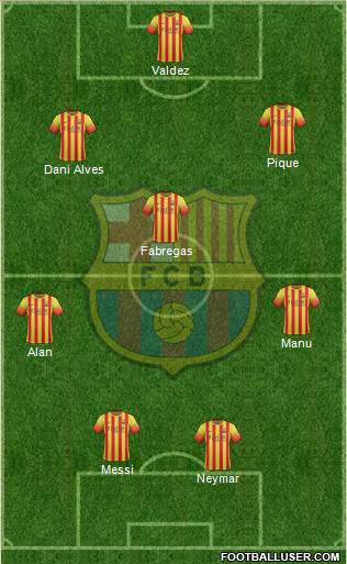 F.C. Barcelona Formation 2013