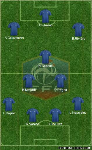 France Formation 2013