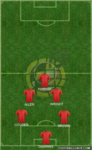 Spain Formation 2013