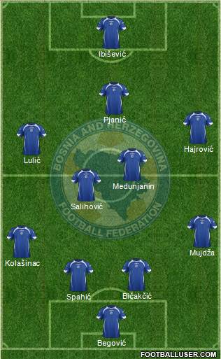 Bosnia and Herzegovina Formation 2013