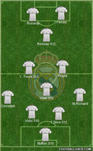 R. Madrid Castilla Formation 2013