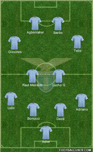 S.S. Lazio Formation 2013