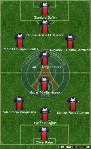 Paris Saint-Germain Formation 2013