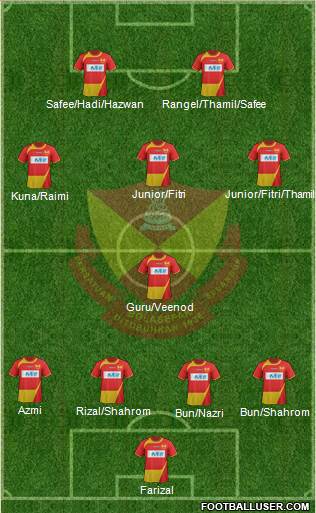 Selangor Formation 2013