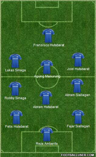 Chelsea Formation 2013