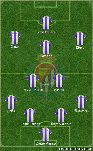 R. Valladolid C.F., S.A.D. Formation 2013