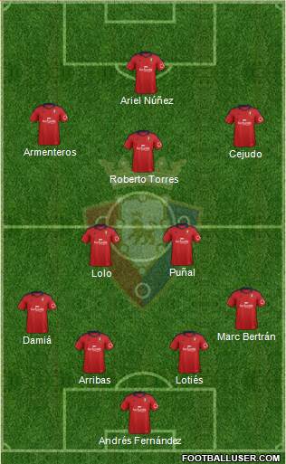 C. At. Osasuna Formation 2013