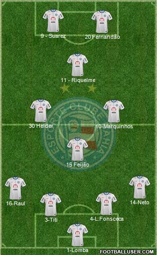 EC Bahia Formation 2013