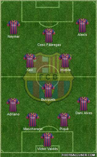 F.C. Barcelona Formation 2013