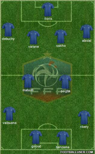 France Formation 2013