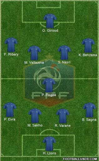 France Formation 2013